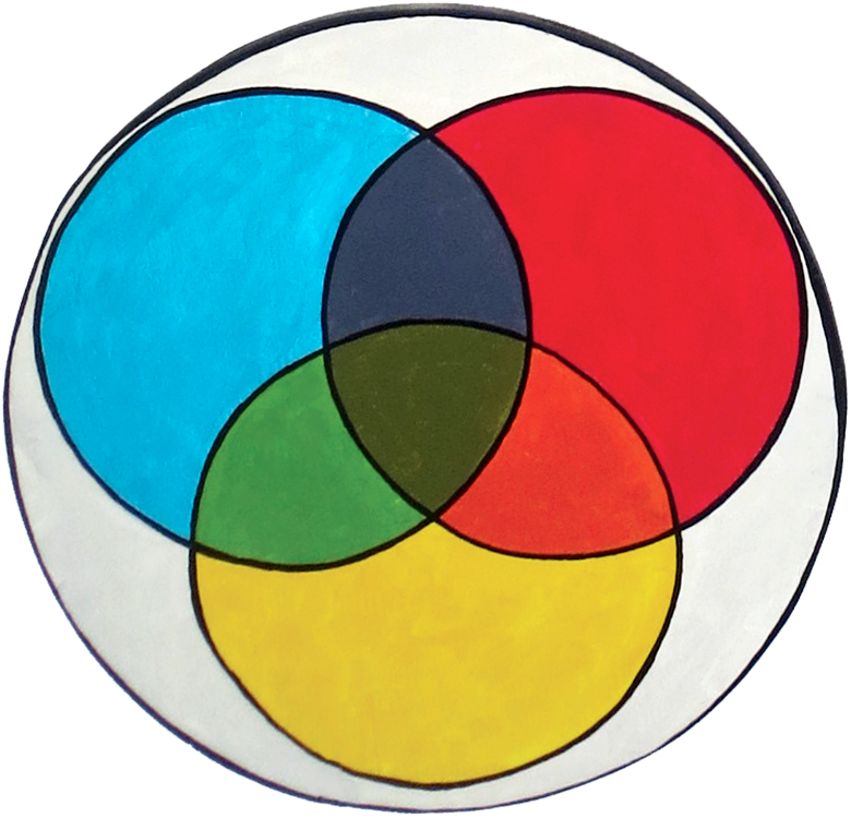 Color hex painting measures 10.5 inches in diameter
