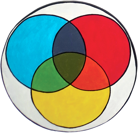 Color hex painting measures 10.5 inches in diameter